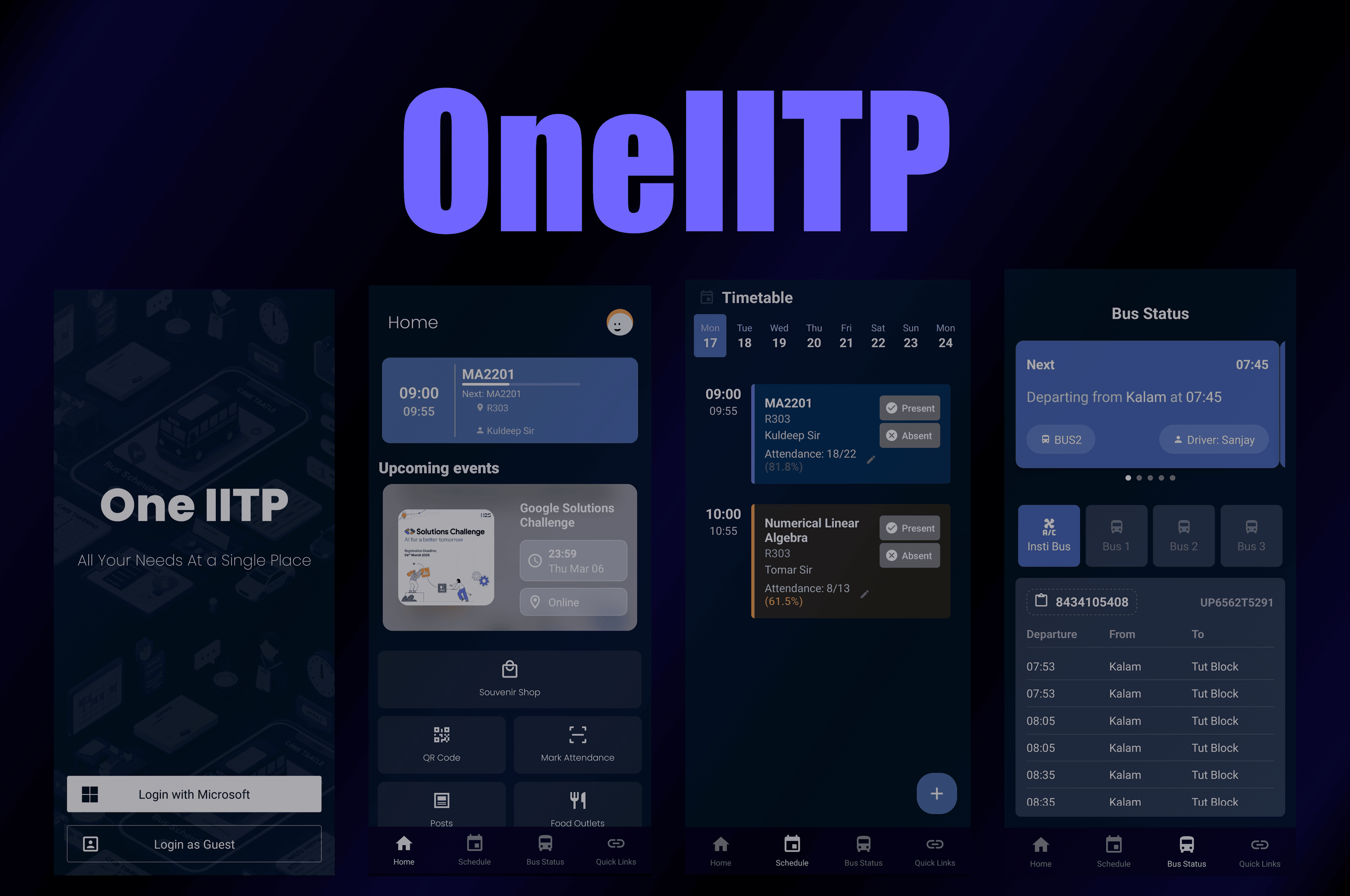 OneIITP